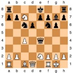 Simon DeDeo chess
